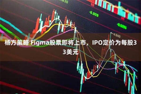 杨方策略 Figma股票即将上市，IPO定价为每股33美元