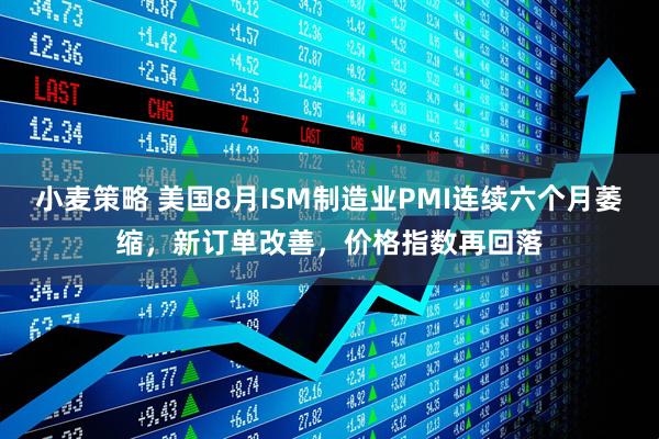 小麦策略 美国8月ISM制造业PMI连续六个月萎缩，新订单改善，价格指数再回落