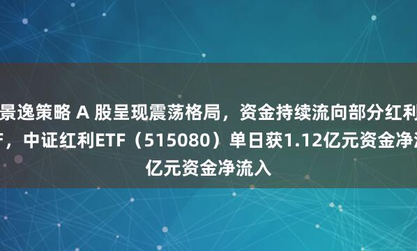 景逸策略 A 股呈现震荡格局，资金持续流向部分红利资产，中证红利ETF（515080）单日获1.12亿元资金净流入